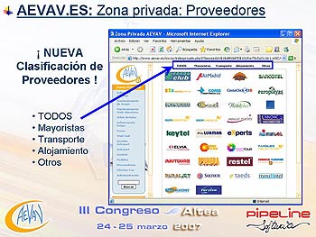 Presentación Pipeline Software - Páginas web: Intranets y reservas on-line