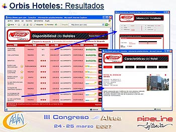 Presentación Pipeline Software - Páginas web: Intranets y reservas on-line