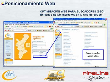 Pipeline Software - Posicionamiento Web