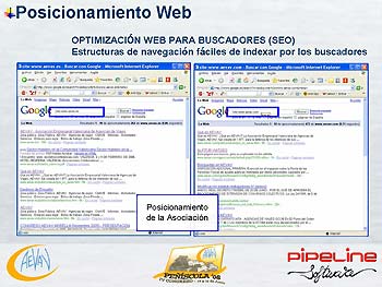 Pipeline Software - Posicionamiento Web