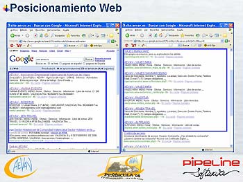 Pipeline Software - Posicionamiento Web