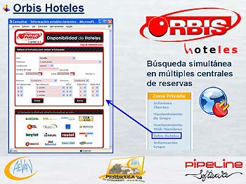 Pipeline Software - Posicionamiento Web