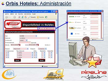 Pipeline Software - Posicionamiento Web