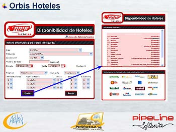 Pipeline Software - Posicionamiento Web