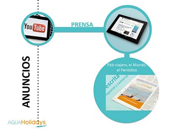 CONGRESO AEVAV 2016 - OROPESA