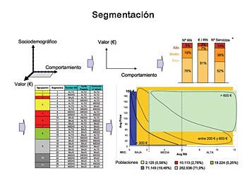 CONGRESO AEVAV 2016 - OROPESA