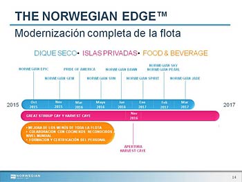 CONGRESO AEVAV 2016 - OROPESA