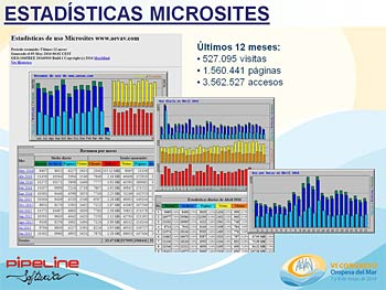 CONGRESO AEVAV 2016 - OROPESA