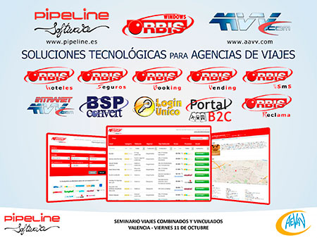 PRESENTACIÓN VIAJES COMBINADOS